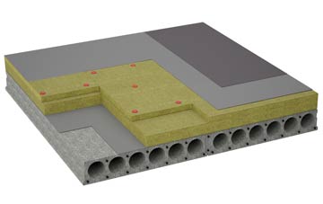 considerations of Shawhead flat roofing insulation